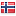 makingwaves.com server is located in Norway